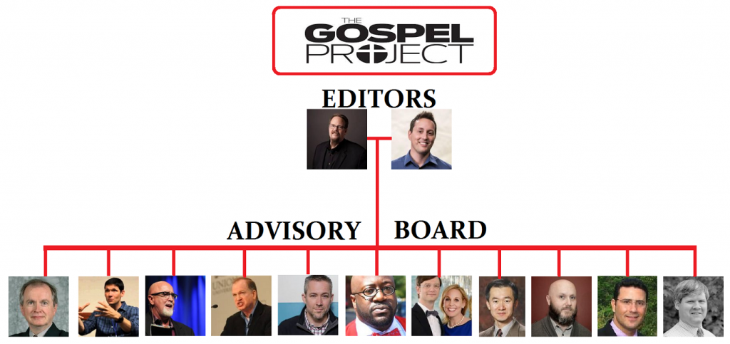 gospel project1 - Copy